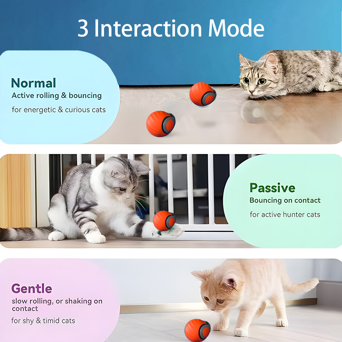 2025 Smart Cat Ball Toy – Type-C Rechargeable Auto-Rolling LED Ball