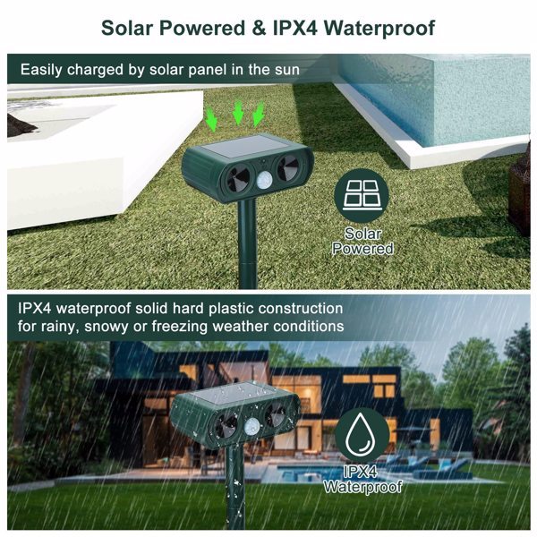 Ultrasonic Animal Repellent – Solar Motion Sensor Device with LED Flash