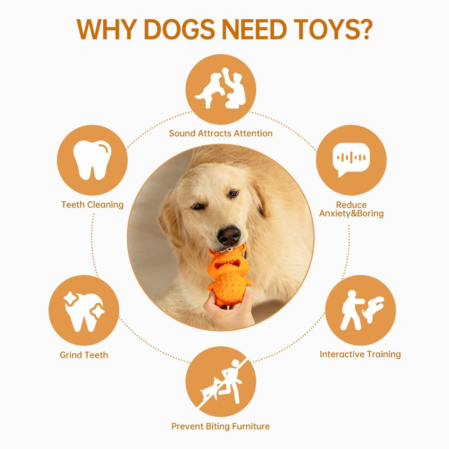 Dog Teething Toy – Green & Orange 2-Pack (Chew Toys for Puppies & Small Dogs)