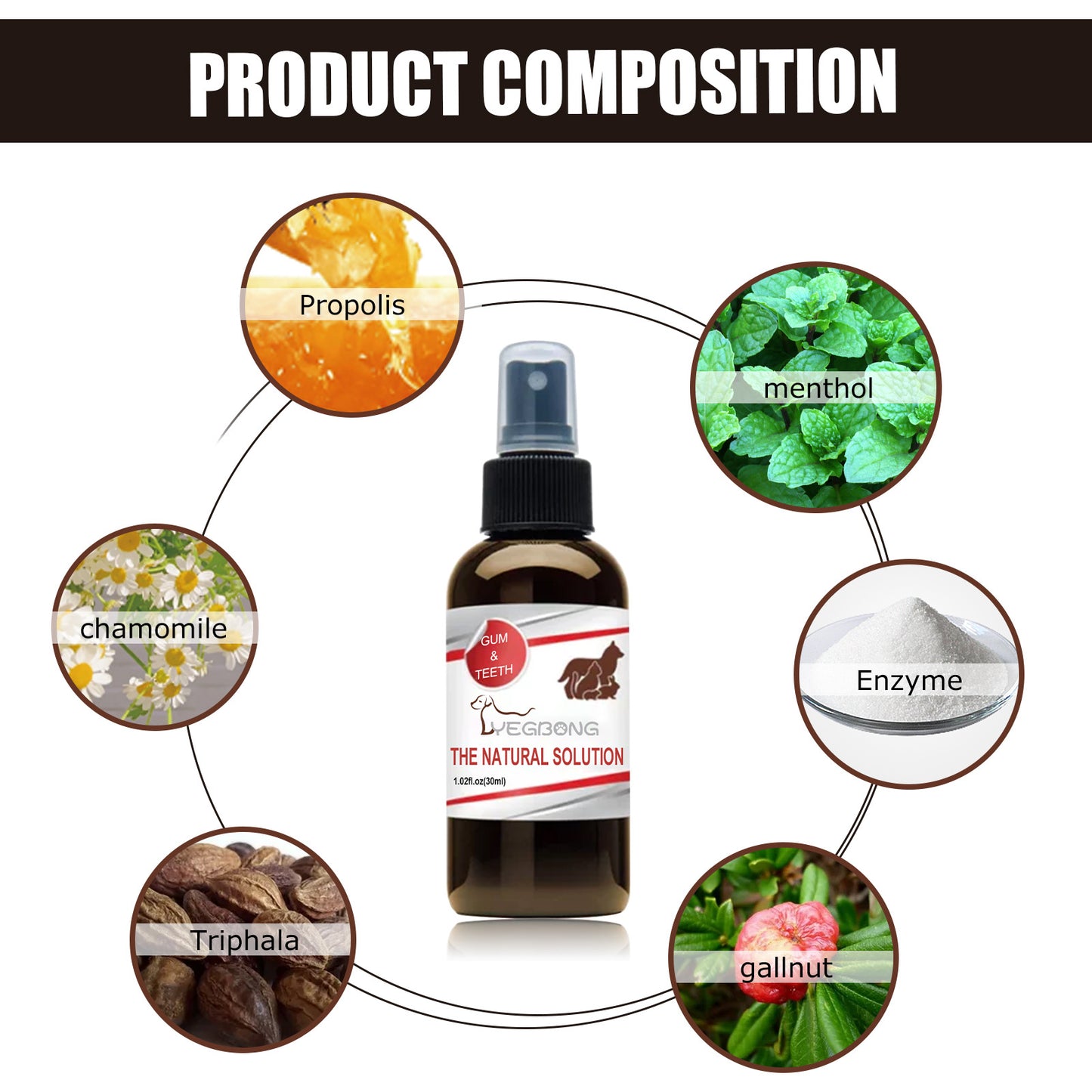Pet Tooth Cleaning Spray & Fresh Breath & Tartar Control Formula for Cats and Dogs