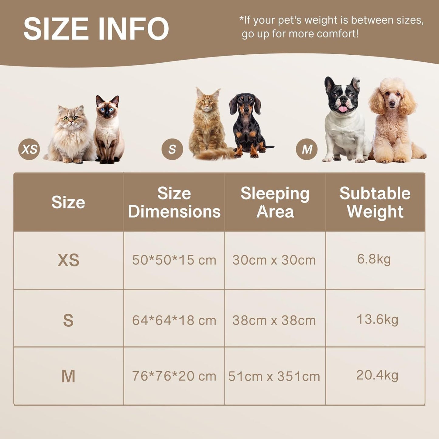 MEWOOFUN Donut Dog Bed For Small Dogs – Calming & Washable