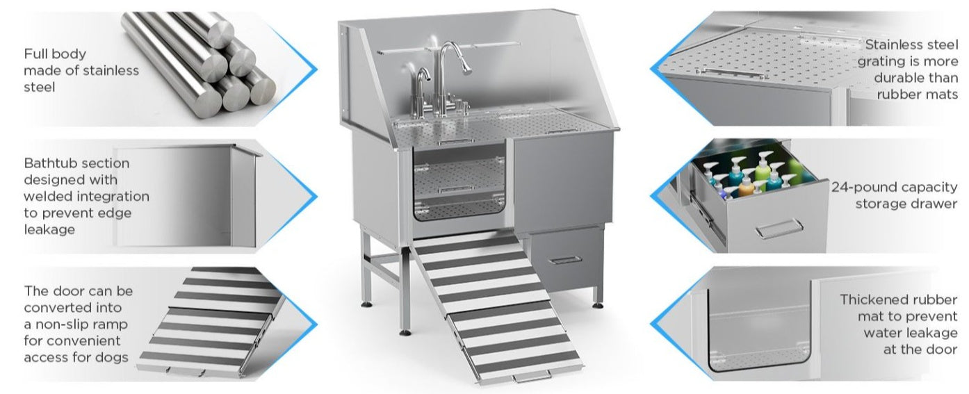 Stainless Steel Dog Bath Table & Professional Grooming Sink with Ramp & Faucet