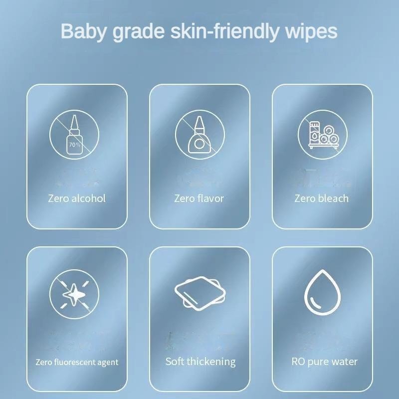 Dog & Cat Multipurpose Wet Wipes – Plant-Based Cleaning for Paws, Butt, Ears & Eyes